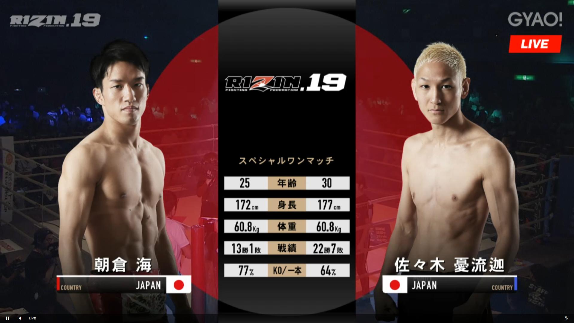 タレントグッズ RIZIN19 公式ポスター B2サイズ / 朝倉海 佐々木憂流迦 UFC